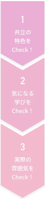 矢印